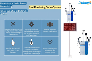 Dust Monitoring Online System:Technological Support for “Dust-Free” City Construction Dust Monitoring Online System:Technological Support for “Dust-Free” City Construction